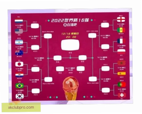 世界杯预选赛数据前瞻 开云关键指标解析